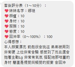 桃園定點茶 娜璉 援交